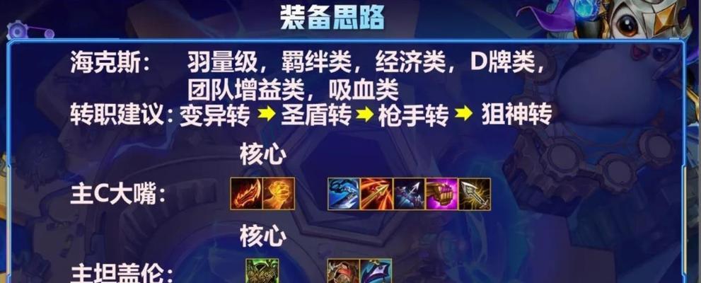 云顶之弈s6大嘴阵容装备攻略（以大嘴为核心的阵容搭配和装备选择）