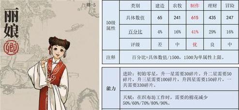 解锁江南百景图泉先怎么样的专属珍宝天赋属性一览（江南百景图泉先）