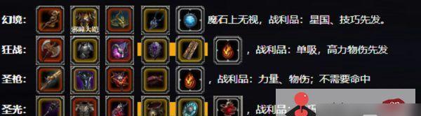 《地下城堡2》幻境森林攻略（图7攻略）