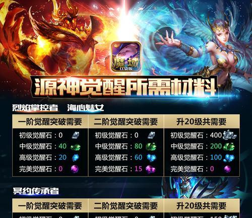 《造梦无双手游》幻兽获取途径大全（玩转游戏）