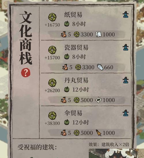 探寻江南百景图火药图纸之谜（游戏中的历险之旅）