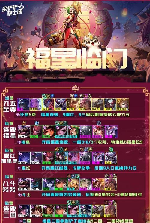 以金铲铲之战S6九五至尊阵容攻略（打造最强阵容）
