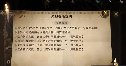 以绝区零预约奖励一览，提前了解福利待遇（预约奖励）