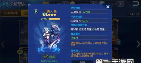 《天天风之旅》游戏青蛙王子刷分必备装备