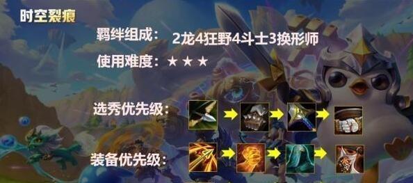 《天天风之旅》游戏中悟空选好装备和流派很重要（打造最强悟空）