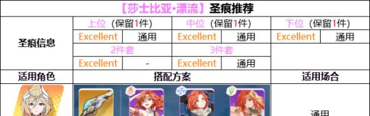 《崩坏3》新角色碎星者·维克兰特——精准补给的利剑（强力支援角色维克兰特的能力与技能解析）