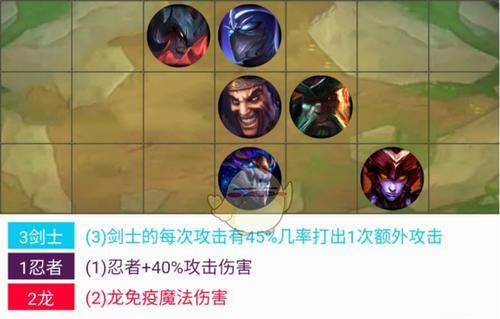 LOL云顶之弈骑士帝国恶魔流阵容解析（探索LOL云顶之弈中骑士帝国恶魔流的绝佳策略与技巧）