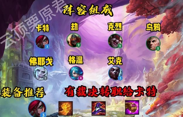 LOL云顶之弈卡特直升机阵容解析（强力组合席卷云顶）