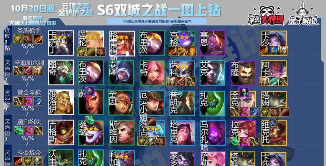 LOL云顶之弈九剑双海克斯阵容（挑战云顶之弈的最强阵容）
