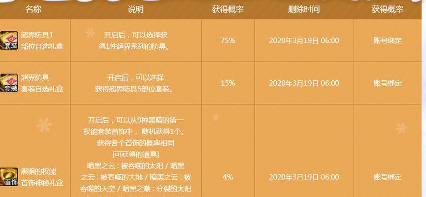 《DNF中太初之光碎片的神秘力量与用途探究》（揭秘DNF中太初之光碎片的能力与应用）