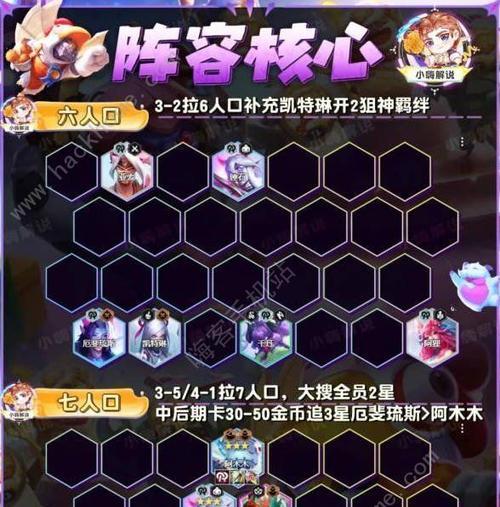 《玩转汤姆猫水上乐园》（全员攻略）