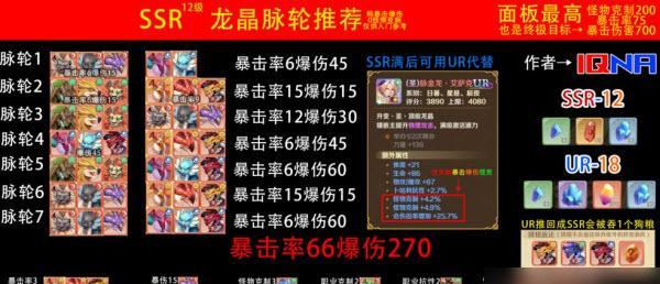 《以龙之国物语》技能点获取指南（如何通过游戏中的任务和探索获取技能点）
