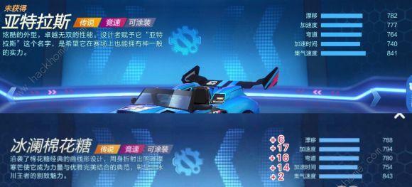 《跑跑卡丁车亚特拉斯加点攻略》（打造全能赛车手）
