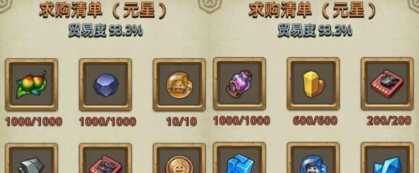 解密花生镇困难本攻略——探究不思议迷宫的神秘（以阵容选择和技能配合为主）