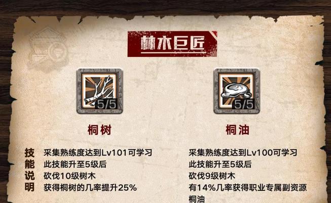 冰原守卫者巨匠的无尽可能（发掘冰原守卫者巨匠在游戏中的多重用途）