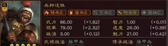《三国志2017》新版本来袭（全新战役模式引爆三国志狂潮）