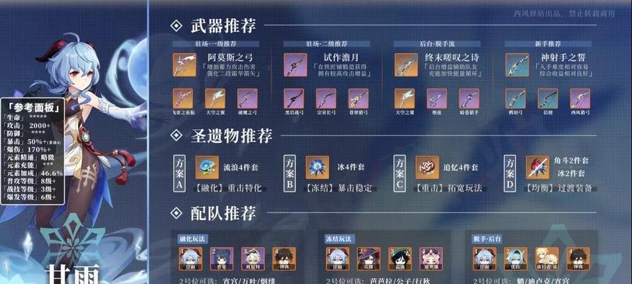 《原神钟离武器圣遗物搭配选择指南》