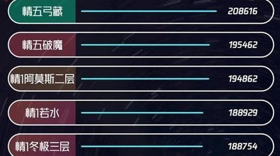 原神（突破斫峰之刃所需材料一览）