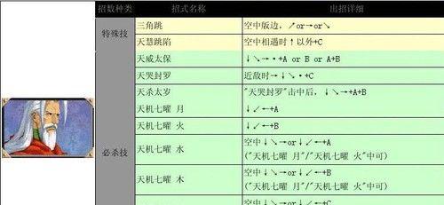 掌握月华剑士1秘籍，轻松成为顶级剑术高手（从出招表开始）