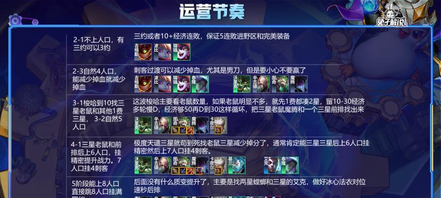 云顶之弈1017版本（打造强大的刺客组合）