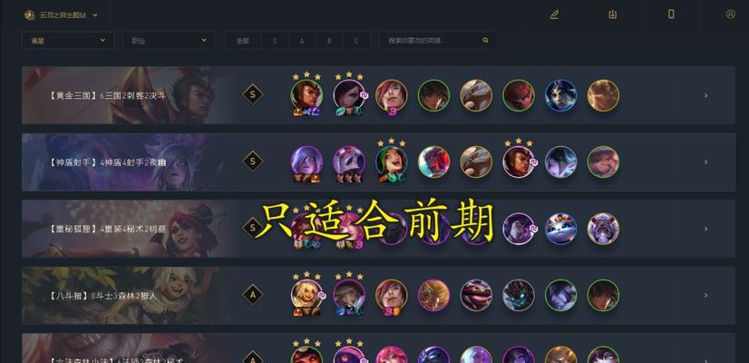 《云顶之弈1017六星守女团阵容攻略》（打造最强阵容）