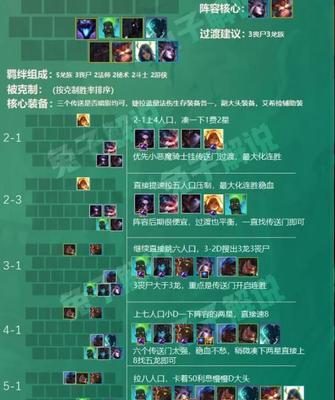 《云顶之弈1021神盾神射阵容攻略》（利用神盾神射阵容稳定获胜）