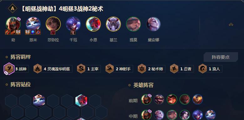 《云顶之弈112最新明昼战神劫阵容搭配攻略》（打造无敌战神劫）
