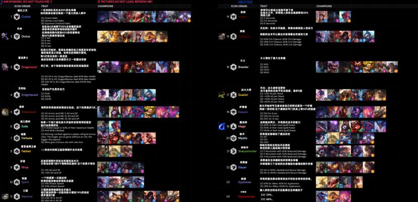 S5云顶之弈手游（揭秘神龙羁绊）