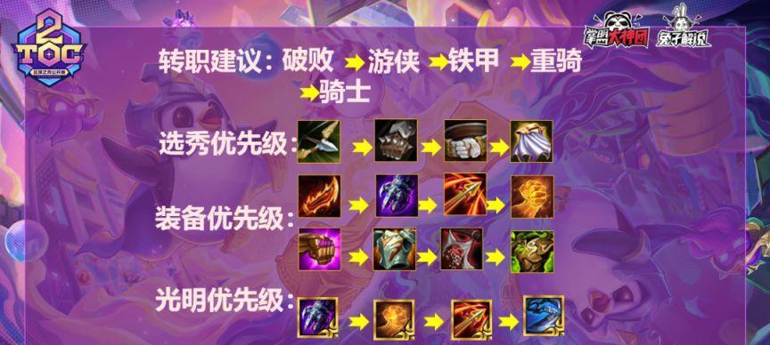 云顶之弈手游神盾体系玩法搭配详解（云顶之弈手游中如何利用神盾体系进行高效搭配）