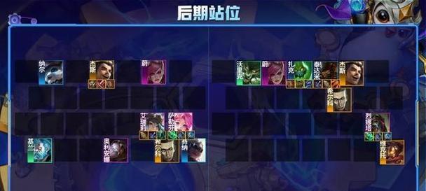 《云顶之弈》游戏炼金蛮王阵容搭配攻略（掌握炼金蛮王的核心思想）