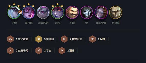 《云顶之弈》黑魔辛迪加狐狸阵容全面解析（掌握黑魔辛迪加狐狸阵容）