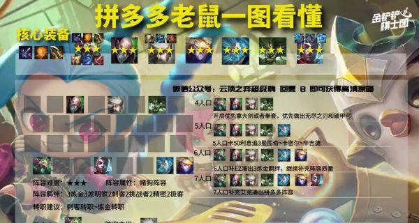 《云顶之弈》碧波龙主c装备全攻略（从装备到策略）