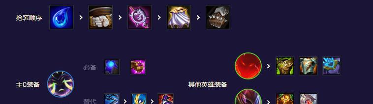 《云顶之弈》碧波龙主c装备全攻略（从装备到策略）