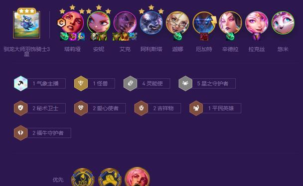 《云顶之弈》S8强势阵容攻略（打造最强王者阵容以守为攻的神仙阵容全解析）
