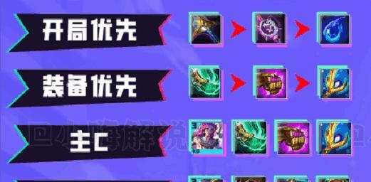 《云顶之弈》s8AI程序阵容玩法攻略（如何打造稳定胜率的AI阵容）