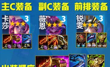 掌握《云顶之弈》中头海克斯的最佳运用（打造无敌阵容）