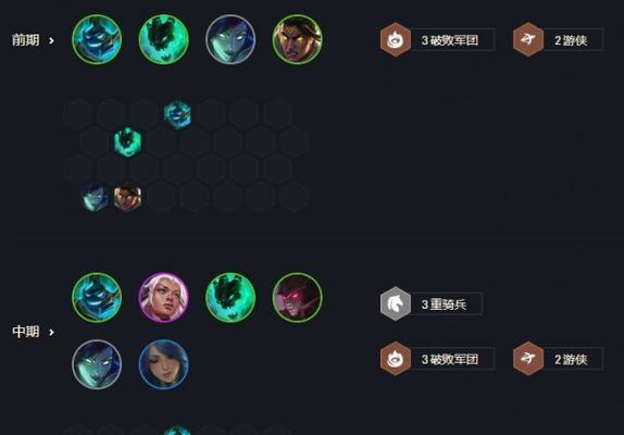《云顶之弈》2024年1月份强势吃鸡阵容揭秘（玩家必看）