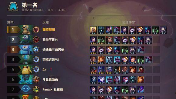 《云顶之弈》1124肾上腺大虫子阵容搭配攻略（打造最强大的虫族阵容）