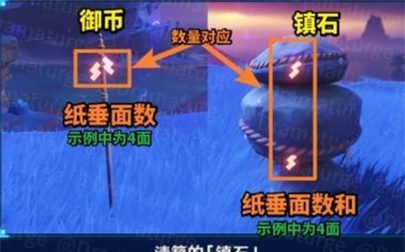 《原神》清籁旧宝任务全流程图文攻略（跟随攻略一步步解锁宝藏）