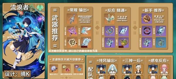 《原神》33版流浪者燃烧流配队解析（燃烧流配队的优缺点）