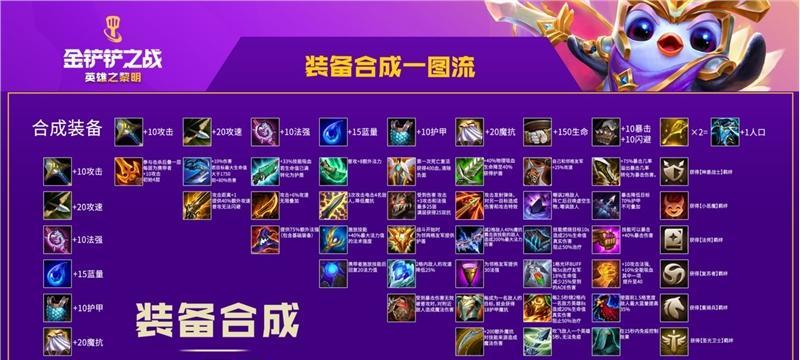 《以伊甸之战》新手开局攻略（新手阵营选择技巧）