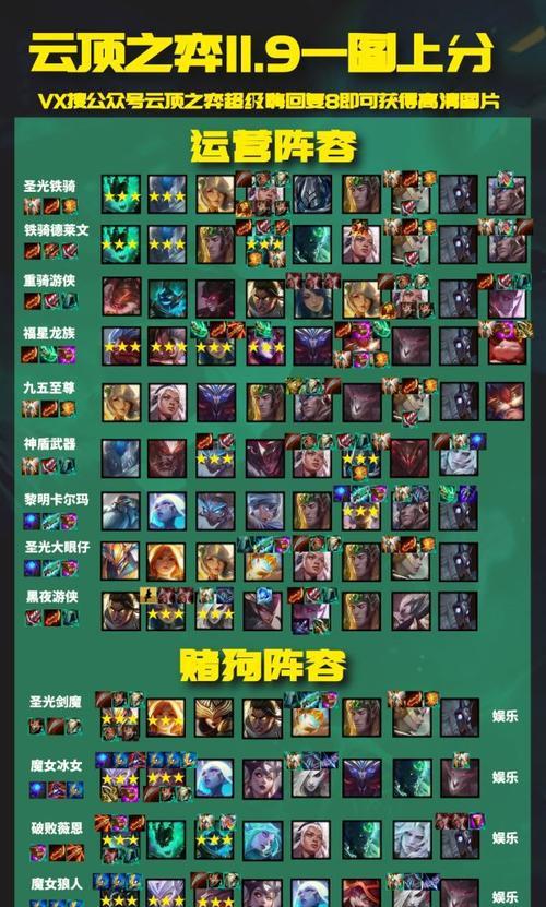 云顶之弈S5铲子转职装备一览（云顶之弈S5铲子转职装备介绍）