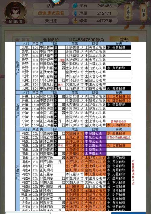 修真炼丹攻略（一探修真世界）