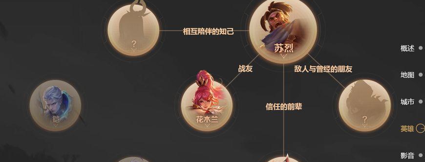 王者荣耀千窟旧记完成攻略（带你一起解锁千窟秘密）