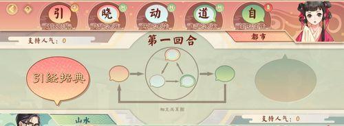以墨魂韩愈溯源（揭开古代文学之门）