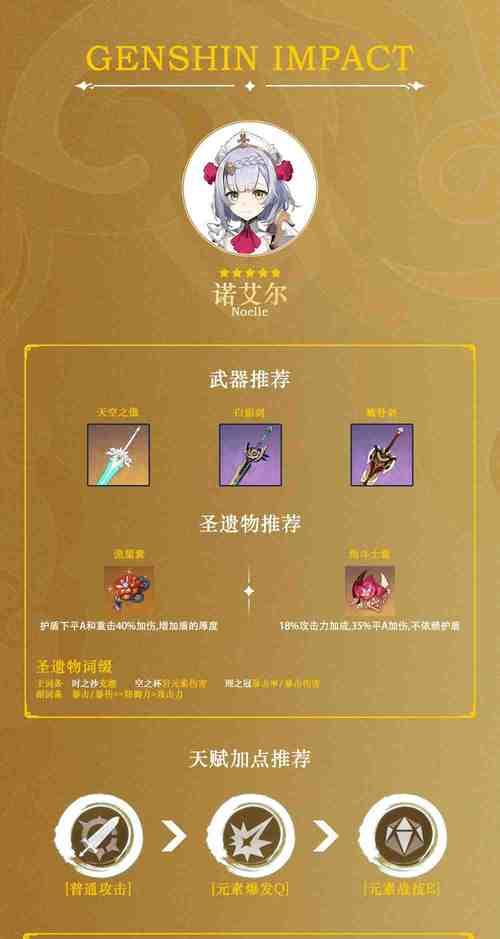 《原神》水冰圣遗物打法是什么？如何高效获取？