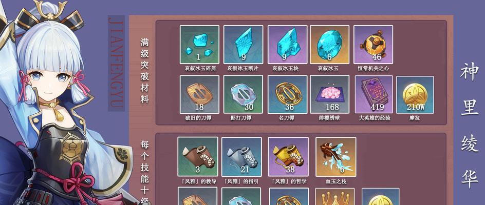 《原神》知识之冕用法是什么？如何正确使用知识之冕？