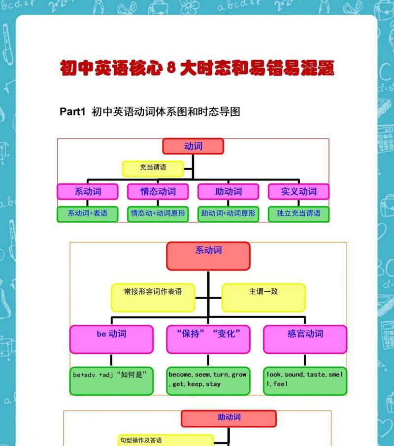 《死亡国度》连线失败怎么办？掌握八大要诀轻松连线！