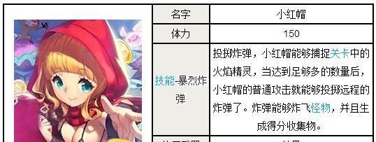 《天天风之旅》悟空与其他S级角色相比有哪些缺陷？