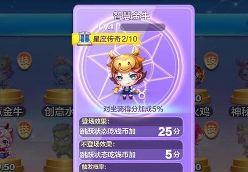 《天天风之旅》新人物小红帽猜测良心吗？
